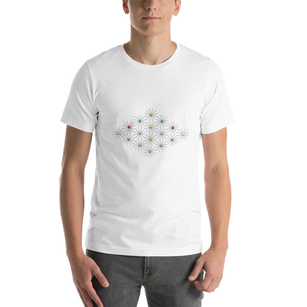 Tee-11 - Interconnected