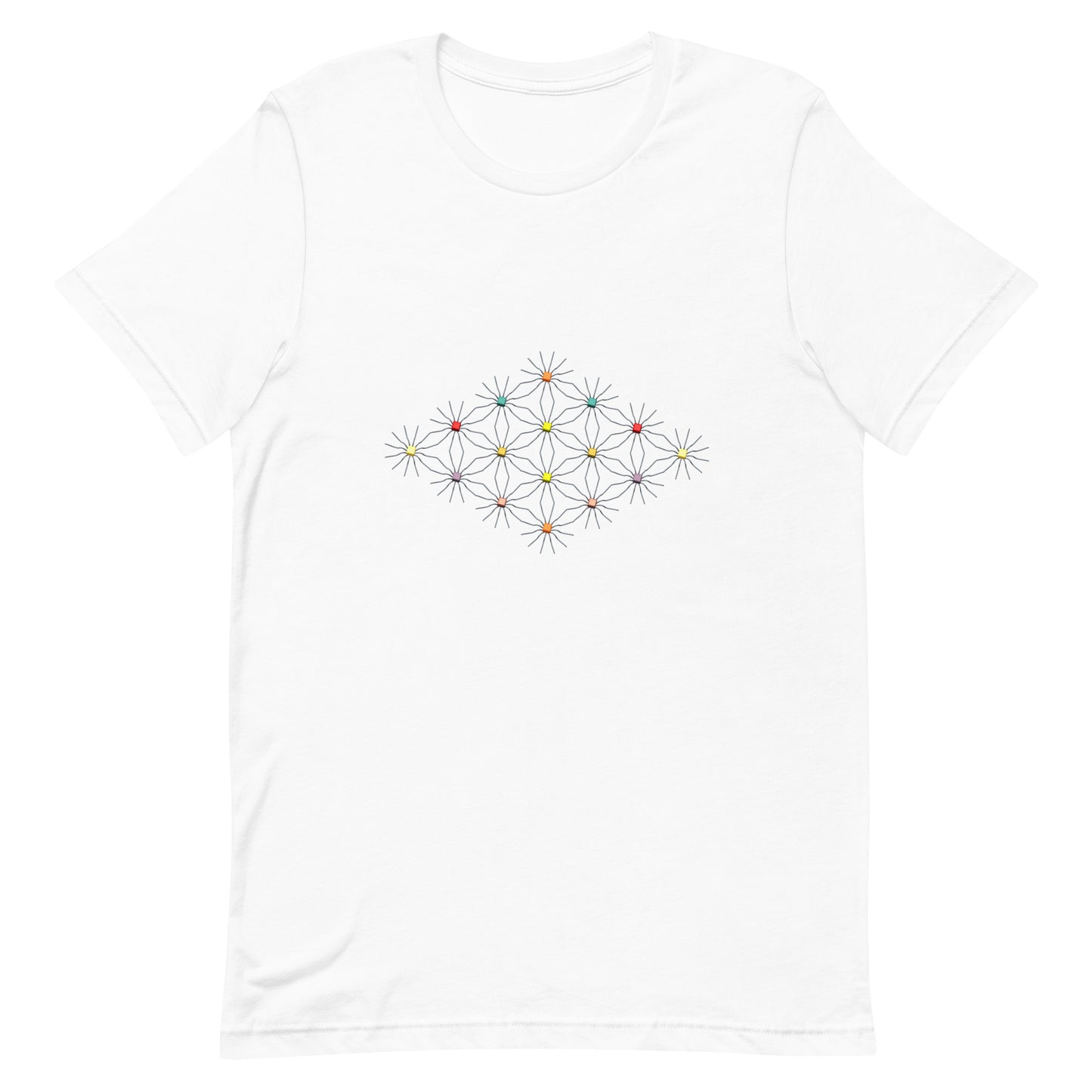 Tee-11 - Interconnected